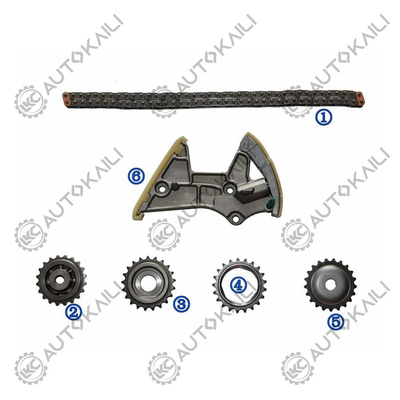 Bộ sưu tập chuỗi thời gian cho AUDI A2 8Z0 1.2 TDI ANY/AMF/BHC 01-05