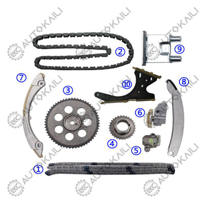 Bộ sưu tập chuỗi thời gian cho Canyon Petrol L52 3.5L 04-06