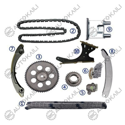 Bộ chuỗi thời gian cho Canyon Petrol LLR 3.7L 07-10