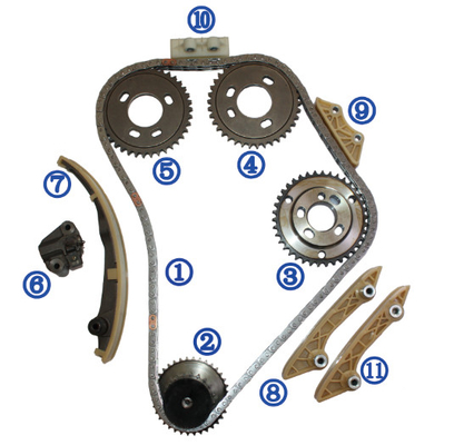 Bộ dây chuyền định thời cho FORD MONDEO Saloon Turnier TRANSIT Van Engine TDDI / TDCI / TDE / TD / DI 2.0 / 2.2 / 2.4 1102609 2 * 132L