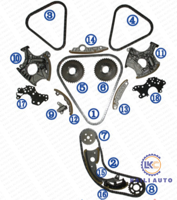Bộ dây xích định thời cho động cơ AUDI A4 A6 A8 BDW BPK 4F2 B7 8ED 8H7 8HE 4FH 4F5 4E 2.4L / 3.2L / 3.2FSI 06E109229F