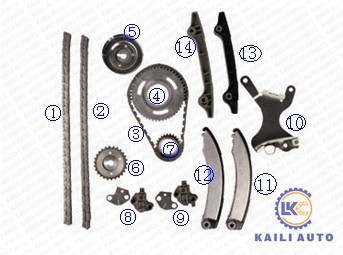 Bộ xích thời gian cho DODGE / CHRYSLER / JEEP Ram Durango Dakota Nitro Liberty Grand Cherokee 53021295AA 94L 53021249AA R