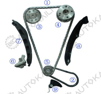 Bộ chuỗi thời gian cho Touran BAG/BLF/BLP 1.6FSi 1598cc 03-07 Polo Dune BBY/BUD/AUA/BKY/AUB 1.4L 1390cc 06-10 Jetta CAXA 1.4TSI 1390cc 08-11 Golf Plus CAX/CAXA 1.4TSI 1390cc 09-13 Eos BLF 1.6FSi 159