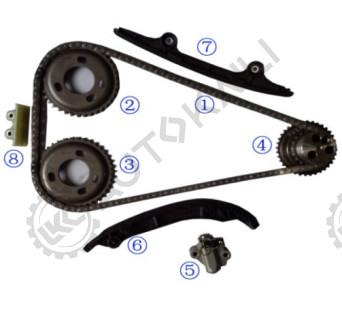 Bộ sưu tập chuỗi thời gian cho quá trình vận chuyển 2.2 ((SINGLE) MK7 2006- TDCI DURATORQ TRANSIT 2.2 TDCi P8FA/P8FB 06.4-11.9 TRANSIT 2.2 TDCi PGFA/PGFB 07.10- TRANSIT 2.2 TDCi QVFA/QWFA 06.4-11.9 TRANSIT 2.2 TDCi SRFA