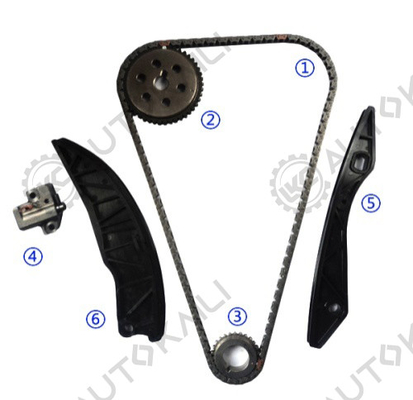 Bộ sưu tập chuỗi thời gian cho G4FA 1.4L; G4FC/G4FG 1.6L i20 1.4L 09-12 i30 1.4L/1.6L 09-13 IX20 1.4L 10-15 KIA Carens 1.6L 09-13 KIA Ceed 1.4L 07-13 KIA Pro Ceed 1.4L 08-13 KIA Soul1.6L 09-12 KIA Venga