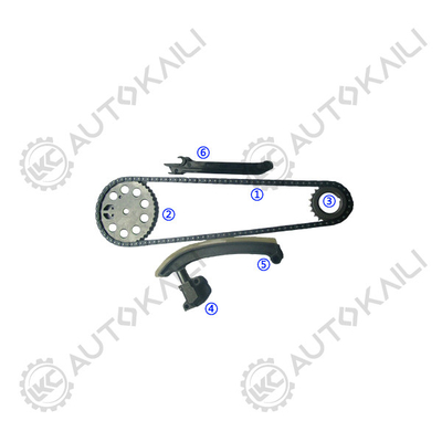 Bộ chuỗi thời gian cho SMART CITY-COUPE (MC01) 599CC M 160 E6AL B05 2001.1-2004.1 CITY-COUPE (MC01) (S1CLB1) 599CC M 160 E6AL B04 1998.7-2004.1 CITY-COUPE (MC01) 0.6 (S1CLA1) 599CC M 160 E6AL B03