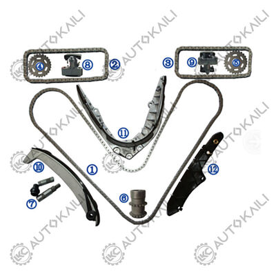 Bộ chuỗi thời gian cho 448S2, 44SDEX, M62