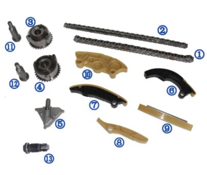 Bộ xích cam nhựa PA66 / PA46 cho Ranger Rover Evoque Xăng PT204 2.0T 17-18