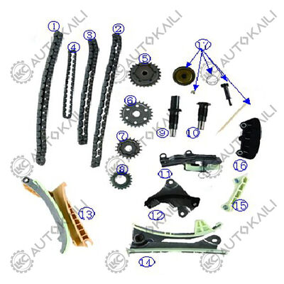 Bộ sưu tập chuỗi thời gian cho 4.0L 4016CC V6 GAS SOHC tự nhiên hấp thụ B4000 2001-2009