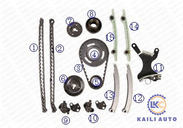 53020779 53020778 Chuỗi thời gian động cơ DODGE 4,7 lít Dakota Durango Ram 1500 106L