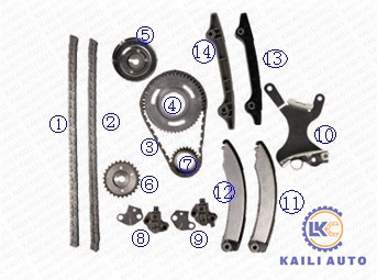 Bộ xích thời gian CHRYSLER JEEP DODGE Ram 1500 53021295AA 94L