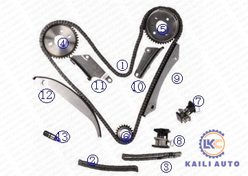 Bộ dây chuyền thời gian cho Bộ sạc DODGE / CHRYSLER / JEEP / Intrepid / Magnum Concorde 4663635 180L 4663676