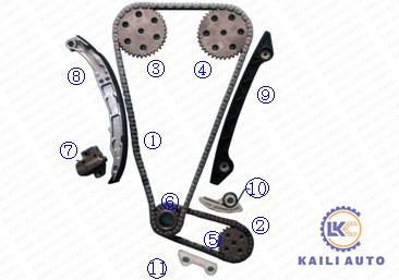 Bộ xích thời gian bán tải FORD RANGER 2.3-D,Z 140CI 2300CC 16V DOHC 1L5Z6268AA 138L