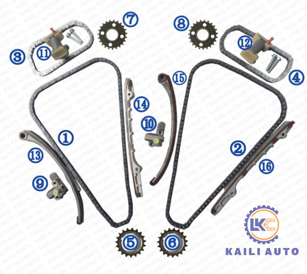 Bộ xích thời gian DAIMLER X300 SIX BC/SIÊU V8 4.0L 3996CC 97-02