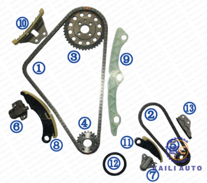 Bộ xích định thời cho MAZDA MAZDA 3 sky Active 6 GH MZR-CD sky active CX-7 sky Diesel 2.2L 13-16 R2AA-12-231 112L