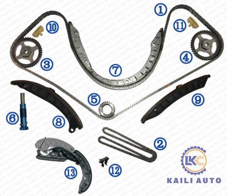 Bộ xích thời gian cho PORSCHE Panamera Hatchback Cayenne SUV Macan SUV 94810516910 2-266L 94610518000